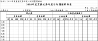 重慶調整2018年度直接交易年度計劃