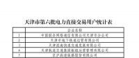 天津公示第六批137家擬參加電力直接交易企業名單