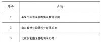 黑龍江公示北京推送的18家售電公司的注冊或業(yè)務范圍變更申請