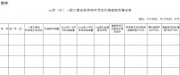 四川明確清理規范轉供電環節加價有關事項：10月1日起轉供電終端用戶電價嚴格按規定執行