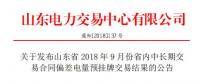 山東2018年省內(nèi)9月中長期交易合同偏差電量預(yù)掛牌交易：成交電量39.98萬兆瓦時(shí)