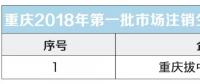 重慶關于公布售電公司市場注銷公示結果的公告（2018年第一批）