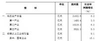 安徽前三季度完成直接交易電量580億度 企業用能成本進一步降低