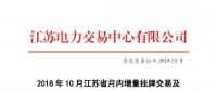 2018年10月江蘇省月內增量交易及購電側月內合同電量轉讓交易結果公示