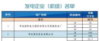 山東省2018年11月份電力直接交易（雙邊協商）公告