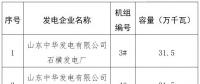 山東公示新增電力直接交易發電企業(機組)名單-2018年5號