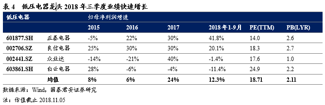 微信圖片_20181112082019.png