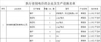 河南2018年度對部分企業執行差別電價 最高加價0.5元/千瓦時