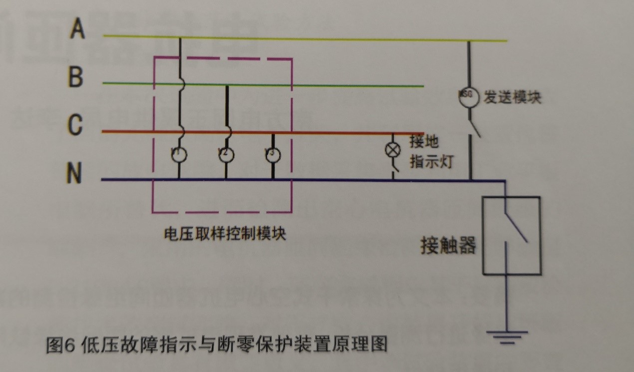 淺談低壓線路故障查找與線路保護系統的應用