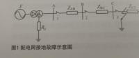 基于負序阻抗加速的配電網統一反時限零序過流保護