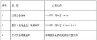 遼寧2018-2019供暖期電供暖電力交易：規(guī)模7億千瓦時