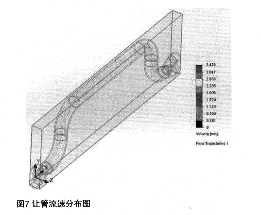 大型循環流化床鍋爐冷渣機優化創新