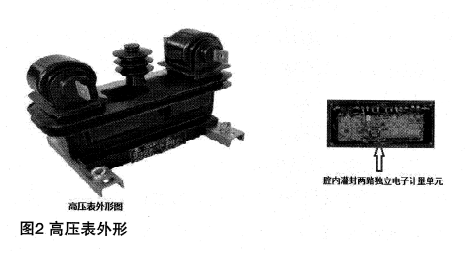 智能高壓電能表原理及應用淺析