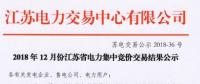 江蘇2018年12月電力集中競價交易：售電公司成交28.97億千瓦時