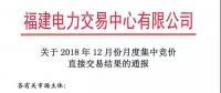 福建關于2018年12月份月度集中競價直接交易結果的通報