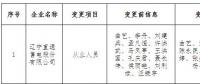 遼寧公示3家申請注冊信息變更的售電公司