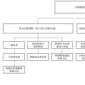 深度論文｜全球能源互聯網發展指數研究