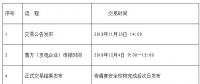 遼寧2018年電供暖電力交易繼續開展：規模1.25億千瓦時