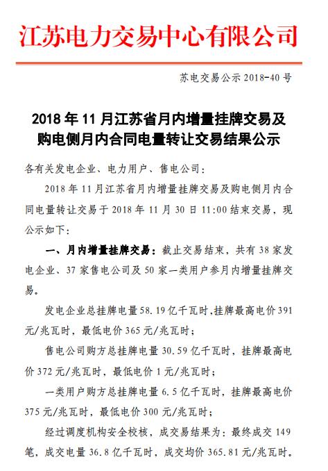 江蘇11月月內增量交易及購電側月內合同電量轉讓交易結果