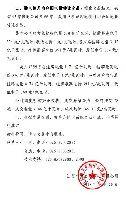 江蘇11月月內增量交易及購電側月內合同電量轉讓交易結果