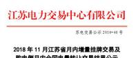 江蘇11月月內增量交易及購電側月內合同電量轉讓交易結果