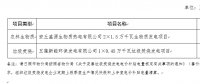 山東省關于4個發電項目上網電價的批復：涉及生物質熱電、垃圾焚燒發電、燃煤熱電項目