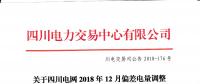 四川2018年12月偏差電量調整交易：40家電廠申報9家未申報