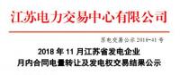 江蘇11月發電企業月內合同電量轉讓及發電權交易：總成交電量4.1億度