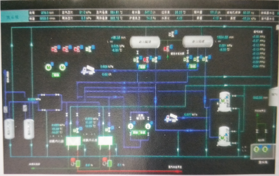 富拉爾基熱電廠350MW超臨界機(jī)組氨站閥門及氨管路改造工作的置換方案