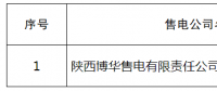 山東公示北京推送的1家售電公司