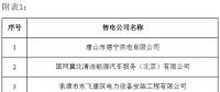 冀北公示24家售電公司（北京推送15家、業務范圍變更6家）