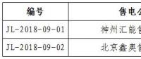 吉林《關于公示2018年第九批受理注冊售電公司相關信息的公告》