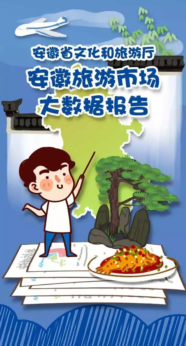 2018安徽旅游市場大數(shù)據(jù)報告，新鮮出爐！