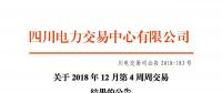 四川電力交易中心日前發布了《關于2018年12月第4周周交易結果的公告》