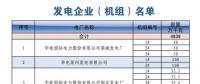 山東關于對省內2018年11月份中長期交易合同偏差電量開展預掛牌交易的公告