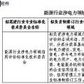 國家能源局綜合司日前發布了《關于征求組建能源行業涉電力領域信用評價標準化技術委員會意見的函》