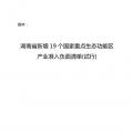 湖南省發布《湖南省新增19個國家重點生態功能區產業準入負面清單(試行)》對水力發電、風力發電、太陽能發電等嚴格管控