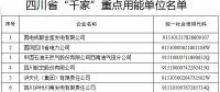 四川省公示“千家”重點用能單位名單（附企業名單）