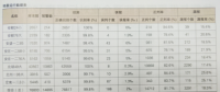 架空輸電線路視頻監控圖像智能分析與識別技術