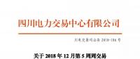 公告 | 四川關于2018年12月第5周周交易結果的公告