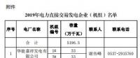 山東能監(jiān)辦發(fā)布了《關(guān)于公布2019年電力直接交易發(fā)電企業(yè)(機組)名單的通知》