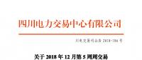 四川電力交易中心發布了《關于2018年12月第5周周交易結果的公告》