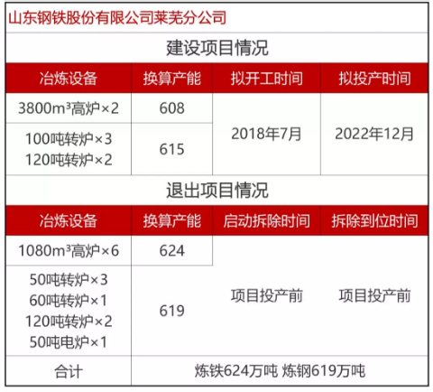 微信截圖_20190118091514.png