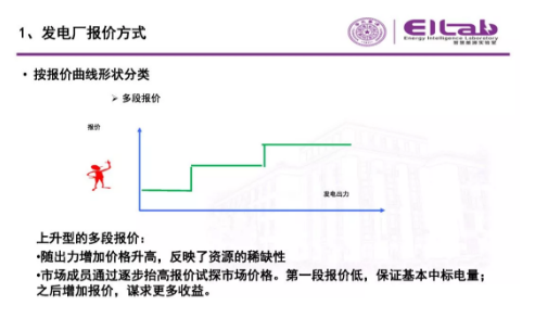 推進(jìn)我國現(xiàn)貨市場建設(shè)的現(xiàn)實(shí)難題與關(guān)鍵技術(shù)