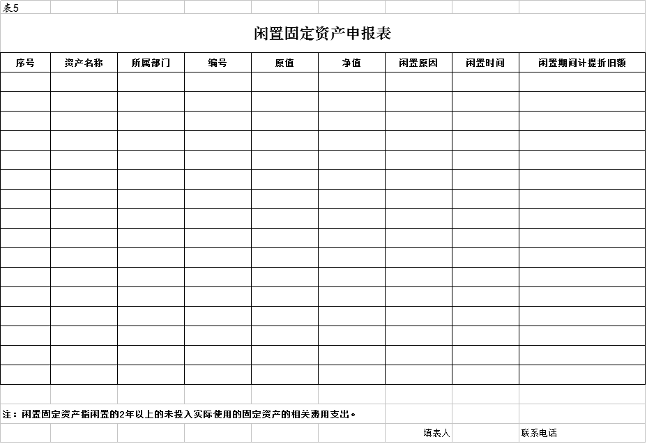 國家發改委：第二監管周期電網輸配電定價成本監審正式啟動 3月開展實地審核