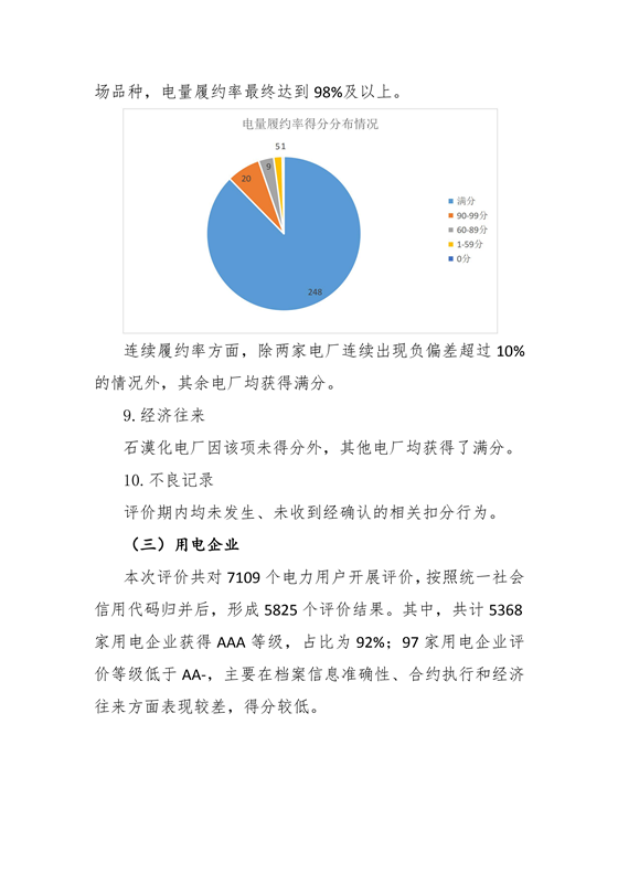 11家售電公司獲3A級！云南2018年四季度電力市場主體信用評價結果