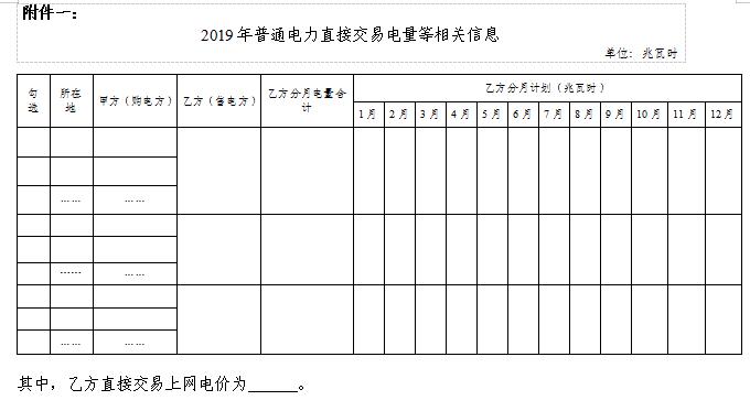  浙江電力用戶與發電企業直接交易及輸配電服務合同范本征意見