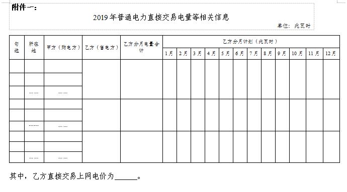  浙江電力用戶與發(fā)電企業(yè)直接交易及輸配電服務(wù)合同范本征意見(jiàn)