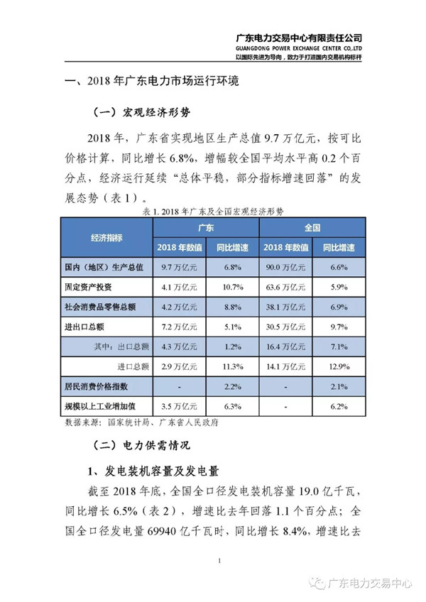 廣東電力市場2018年年度報告：售電公司凈獲利6億元