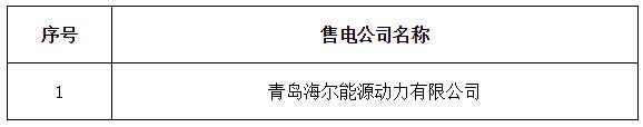 寧夏公示北京推送的5家售電公司另有1家申請業務范圍變更